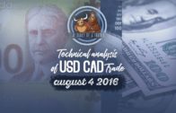Technical Analysis of USD CAD Trade August 4 2016
