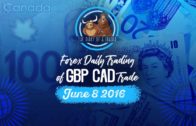 Technical Analysis Of GBP CAD Trade for June 8 2016