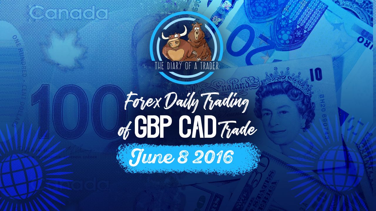 trading-currency-gbp-to-cad-technical-analysis-for-june-8-2016