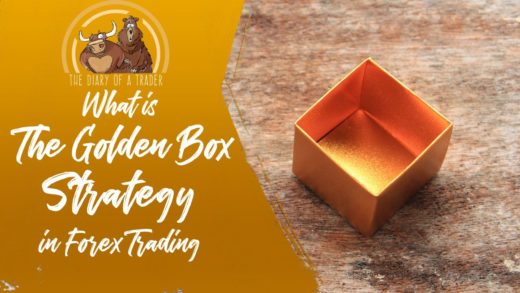 Golden Box forex strategy