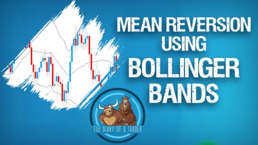 Mean reversion using Bollinger Bands Strategy