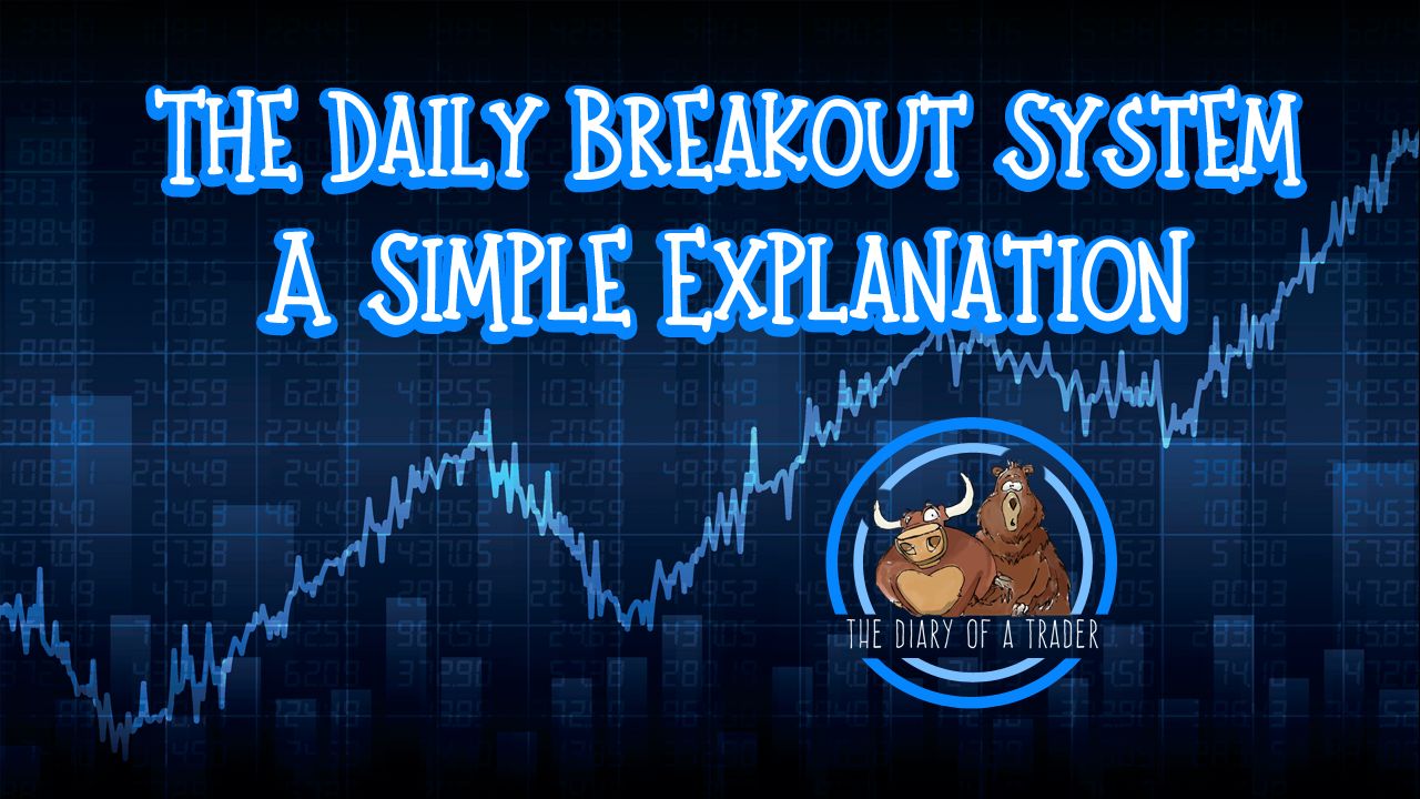 The Daily Breakout Forex Trading Strategy A Simple Explanation - 