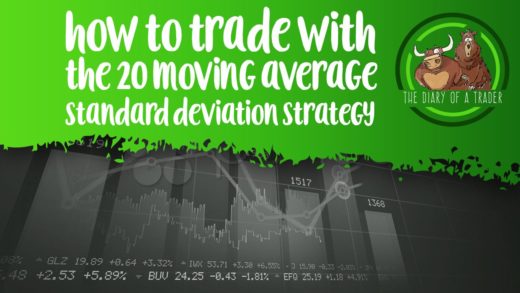 Moving standard deviation trading strategy