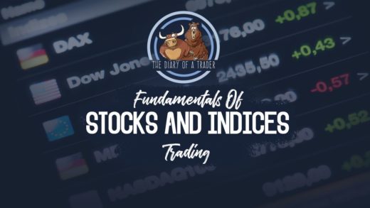 fundamental analysis for stocks and indices