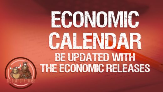 forex economic calendar