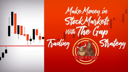 gap trading strategies