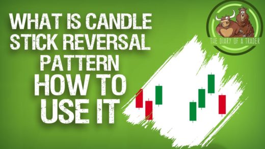 candlestick reversal patterns