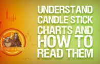 How to Read candlestick charts – An Easy-to-Use Guide