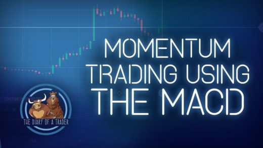 momentum trading strategies