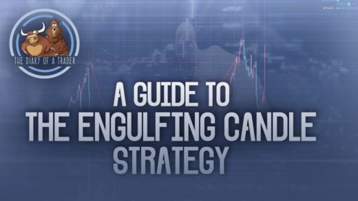engulfing candle trading strategy