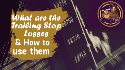 what is a stop loss order