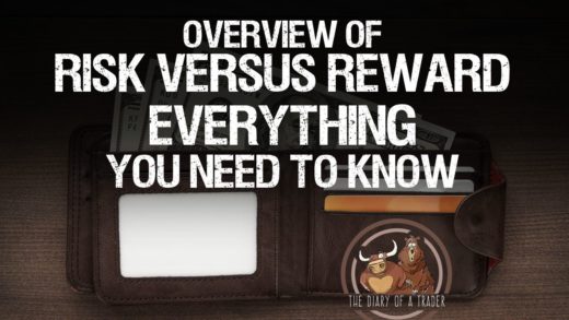 risk reward analysis