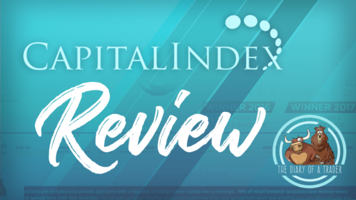 Capital Index Review