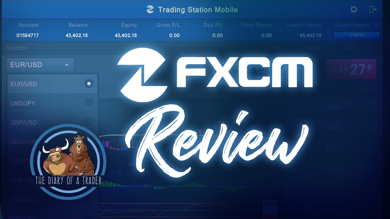 Fxcm Review Pros Cons And Verdict Top Ten Reviews The Diary