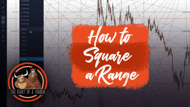 square the range trading system