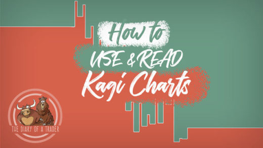 how to use kagi chart