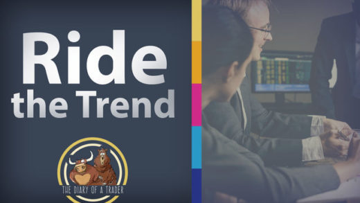 how to identify trends