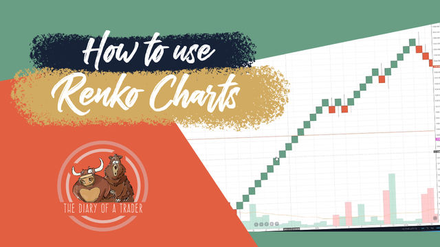 Learn how to trade Renko Charts successfully for a better trading.