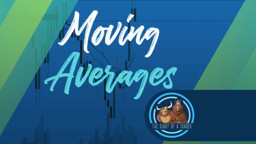how to use moving averages in trading