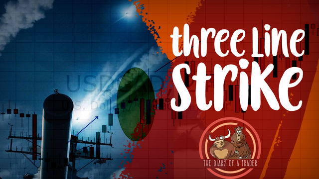 What is the Three Line Strike Candlestick pattern?