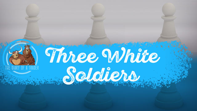 What is the Three White Soldiers Candlestick pattern?
