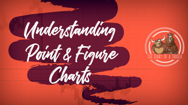 point figure charting