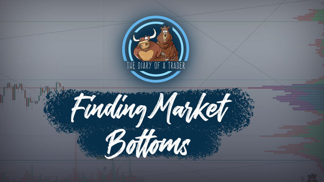 What does trading tops and bottoms mean and how to recognize it?