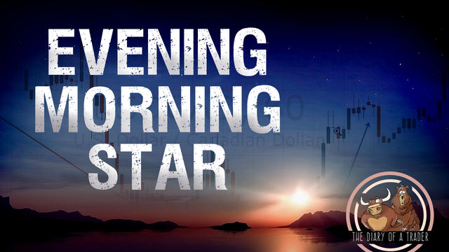 Evening star & morning star candlestick pattern