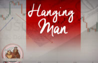 What is Hanging Man Candlestick and how reliable is it?