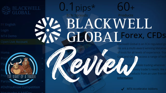 Blackwell Global Review: a Must-Read Before Trading
