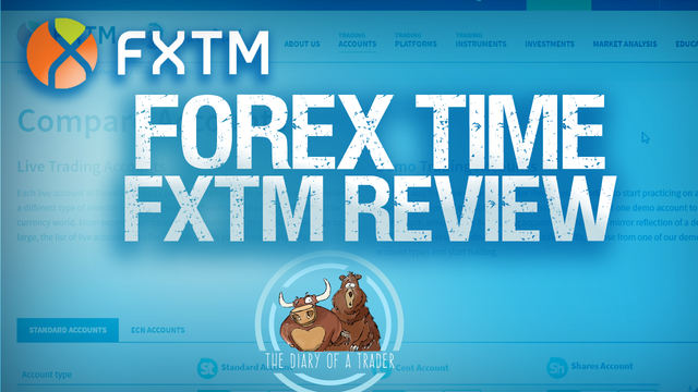Forex Time FXTM Review