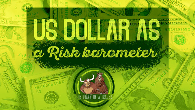 US dollar as a risk barometer