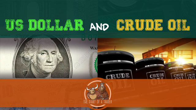 CFDs US dollar and crude oil
