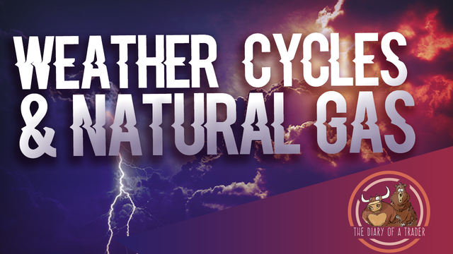 CFDs Weather cycles and natural gas