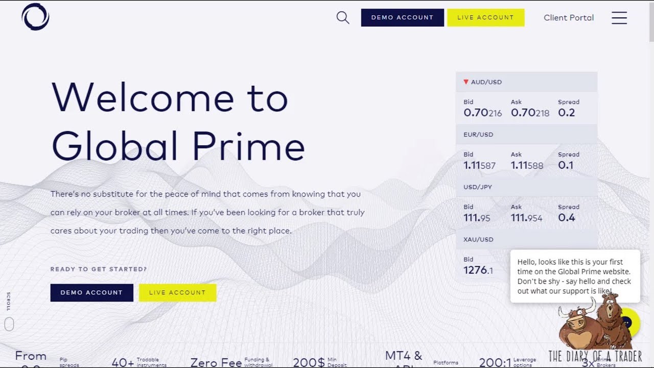 Global prime review - Forex brokers Australia [pros & cons] - The Diary of  a Trader