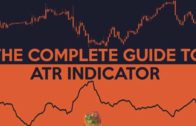 How to read ATR in Forex – Average True Range Indicator Explained