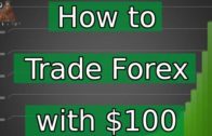How to trade forex with $100 [ small cap trading strategy ]
